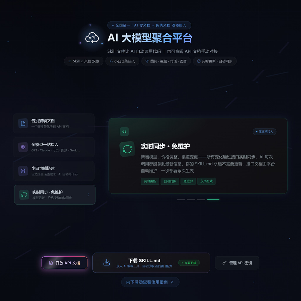 后台API接口接入